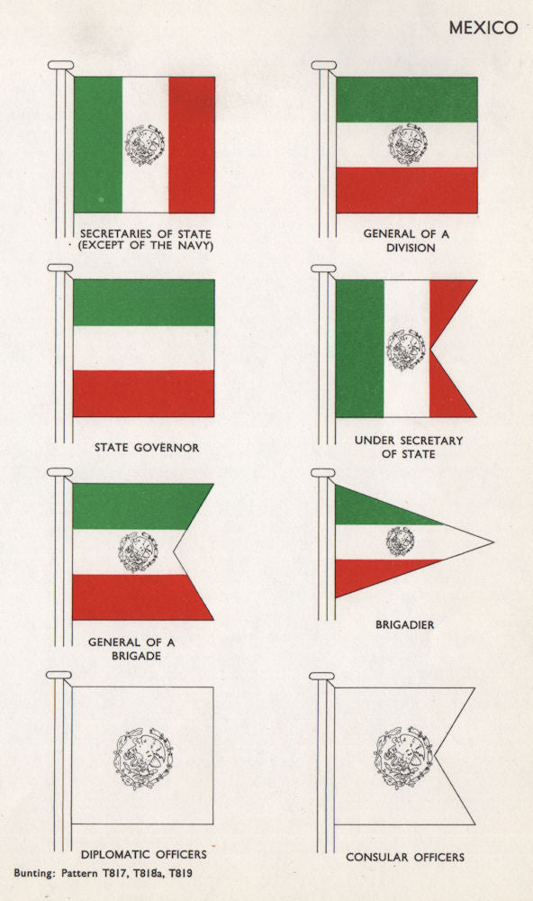 MEXICO FLAGS. Secretary of State. General of a Division. State Governor 1958